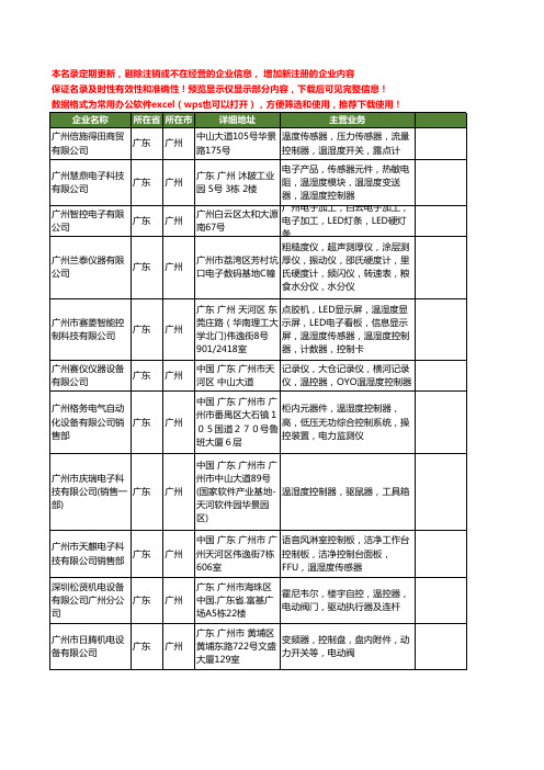 新版广东省广州温湿度控制器工商企业公司商家名录名单联系方式大全41家