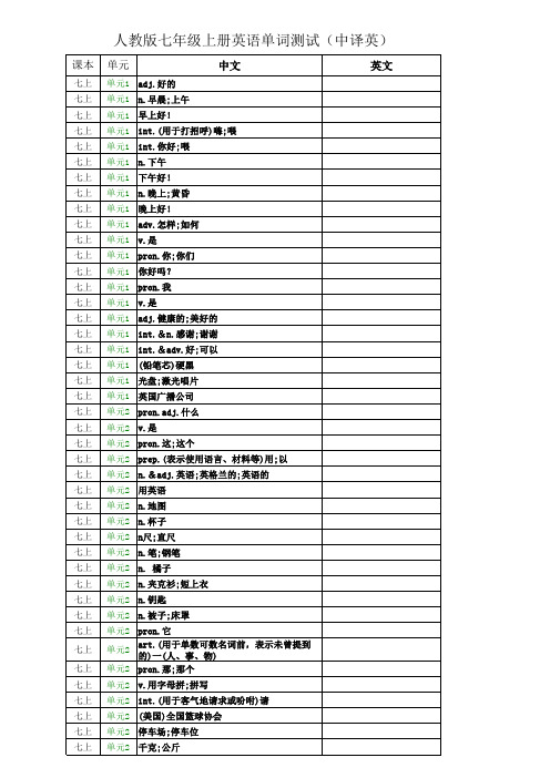 江西省人教版七年级英语单词测试表-(中译英打印版)