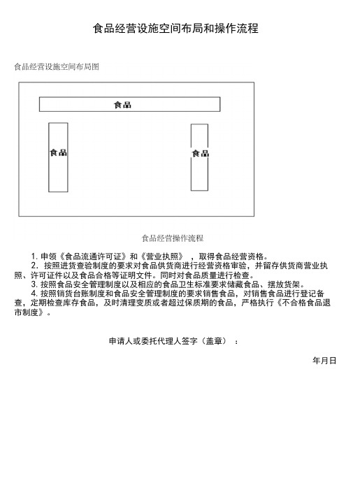 食品经营设施空间布局和操作流程关键环节食品加工操作规程