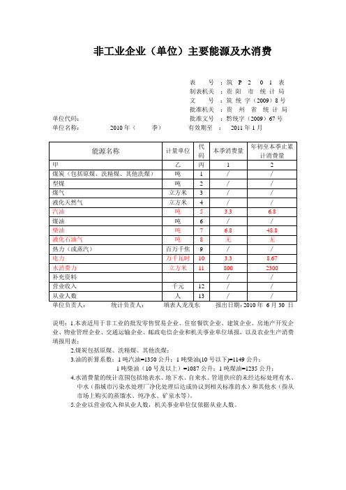 非工业企业主要能源及水资源消费