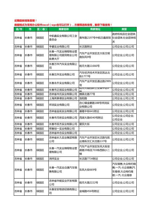 2020新版吉林省长春市绿园区实业有限公司工商企业公司商家名录名单黄页联系方式大全57家