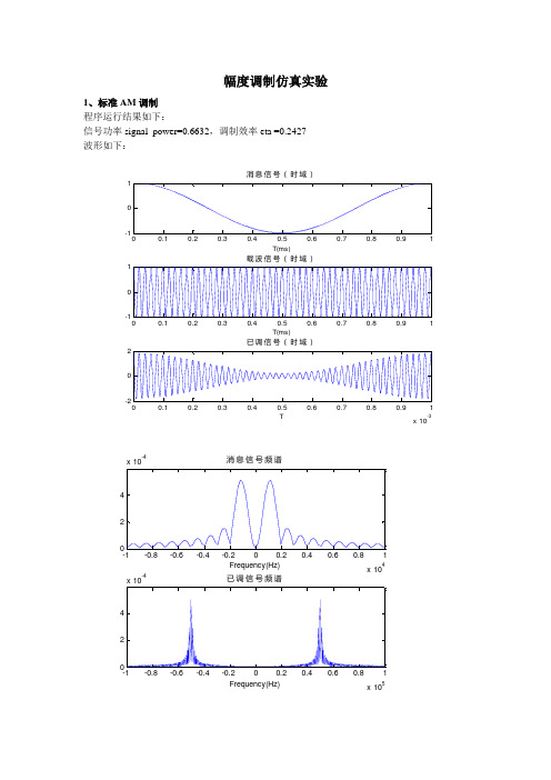 幅度调制仿真实验