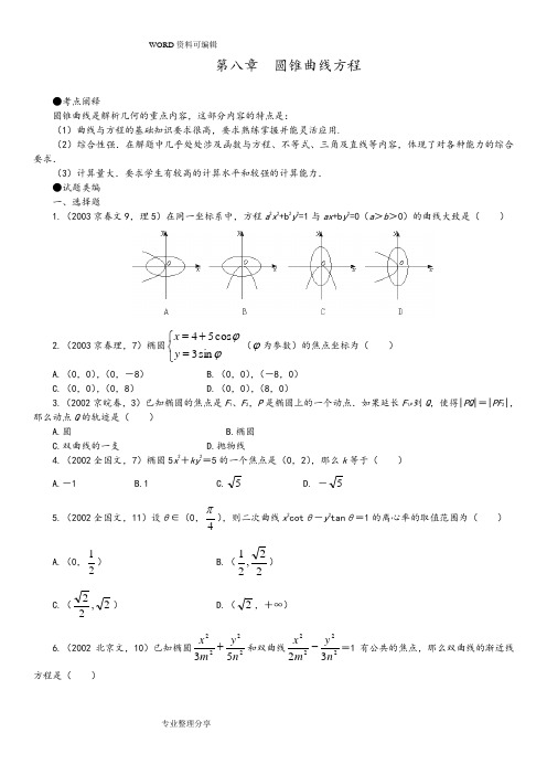 圆锥曲线高考题汇编[带详细解析]