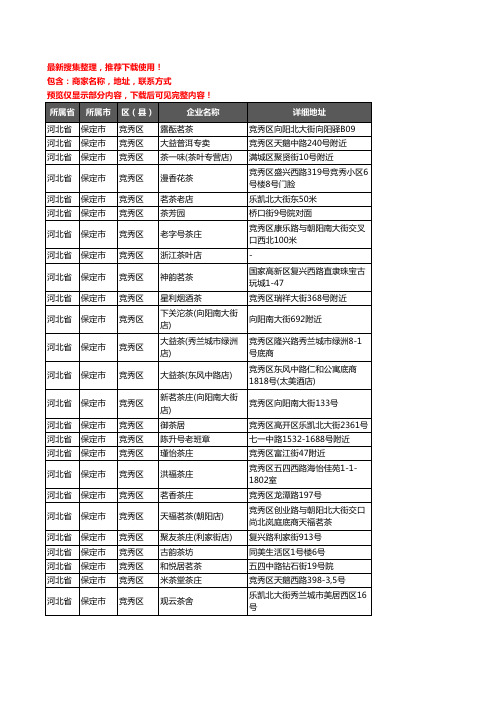 新版河北省保定市竞秀区茶具企业公司商家户名录单联系方式地址大全138家