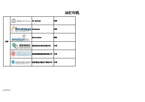 3D打印机品牌及型号
