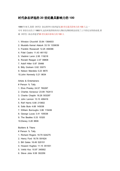 时代杂志评选的20世纪最具影响力的100人