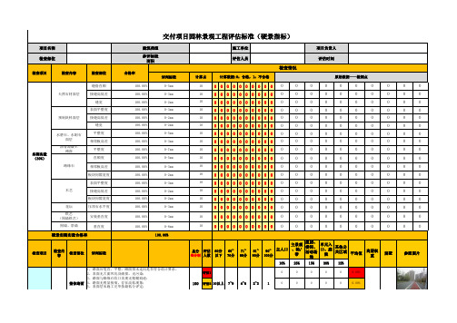 交付项目园林景观评估标准(硬景指标)