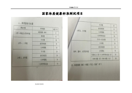 国家学生体质健康标准测试项目及评分表