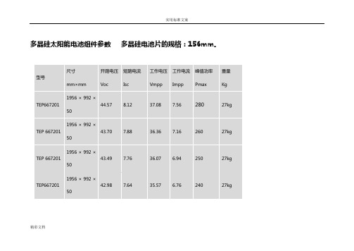 多晶硅太阳的能电池组件全参数