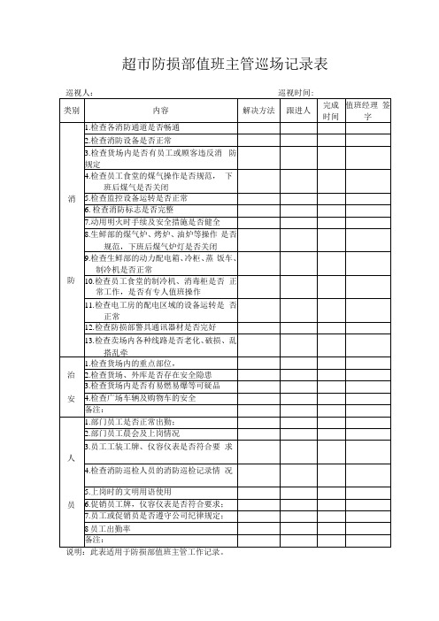 超市防损部值班主管巡场记录表(1)