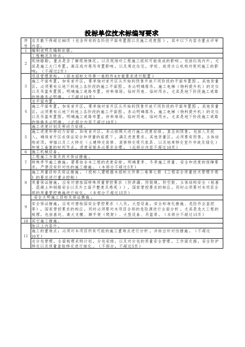 技术标编写要求