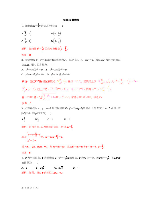 2018届苏教版(理) 抛物线 单元测试