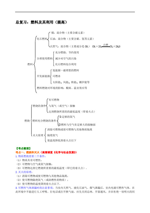 中考总复习：燃料及其利用(提高) 知识讲解