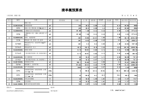 常用-01-清单概预算表-拆除工程