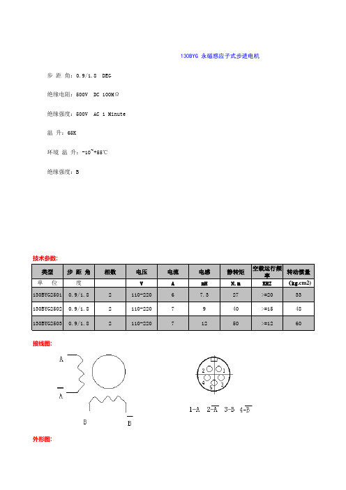 步进选型