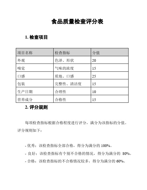 食品质量检查评分表