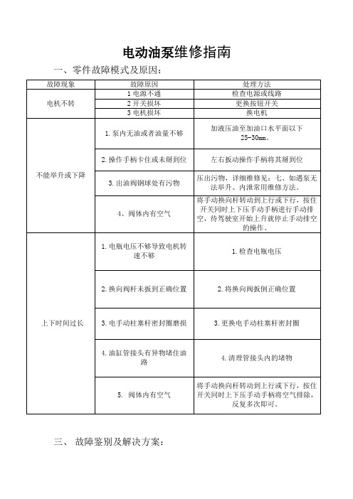 电动油泵维修指南