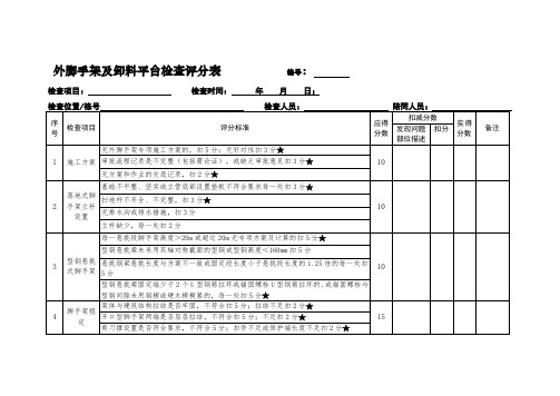 外脚手架及卸料平台检查评分表