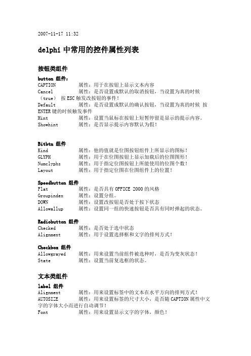 Delphi中常见组件属性