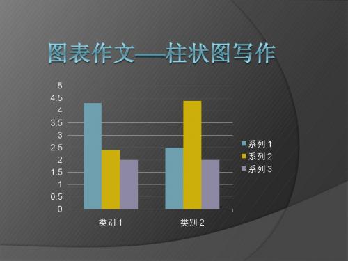 雅思写作-柱状图