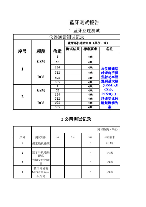 主板硬件测试报告模版