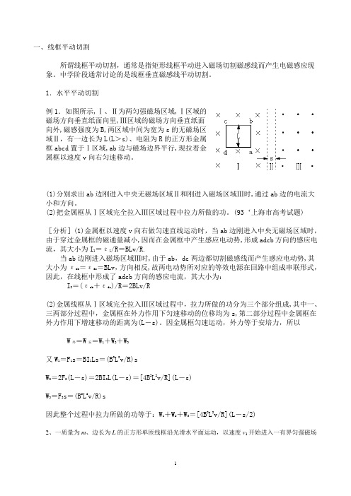 电磁感应线框专题