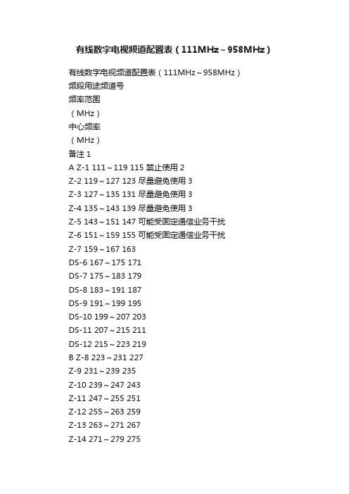 有线数字电视频道配置表（111MHz～958MHz）