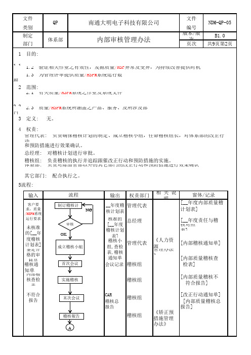 内部审核管理办法