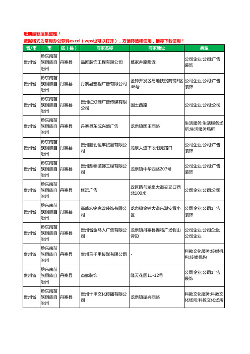 2020新版贵州省黔东南苗族侗族自治州丹寨县广告有限公司工商企业公司商家名录名单黄页联系方式大全20家