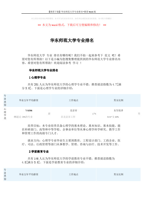 【推荐下载】华东师范大学专业排名-推荐word版 (3页)