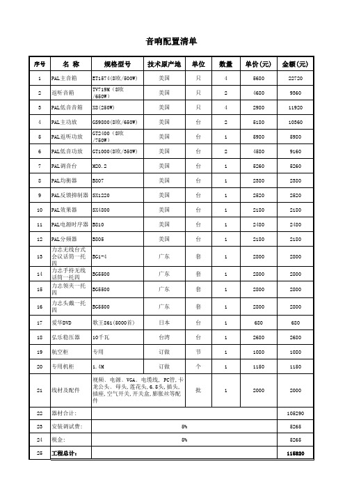 演出大厅音响配置清单2