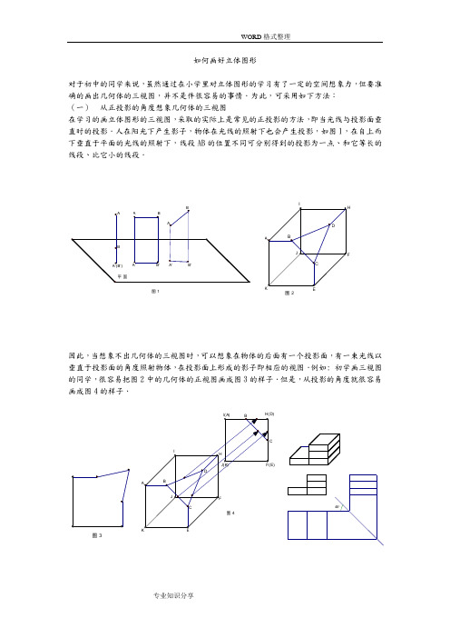 如何画好立体图形