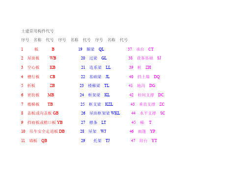 常用构件代号