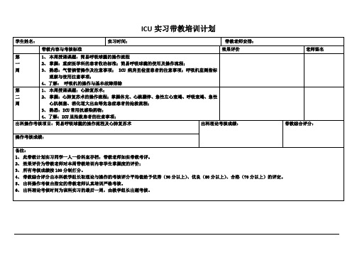 ICU-实习同学带教大纲与排班