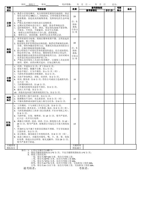 绿化员-绩效考核表