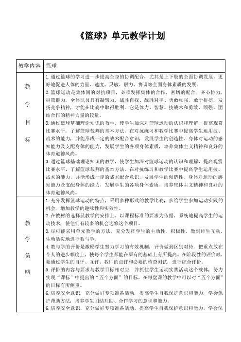 初一篮球单元教学计划