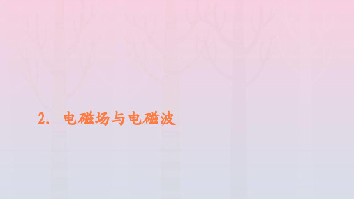 新教材高中物理第四章电磁振荡与电磁波2电磁场与电磁波课件新人教版选择性必修第二册