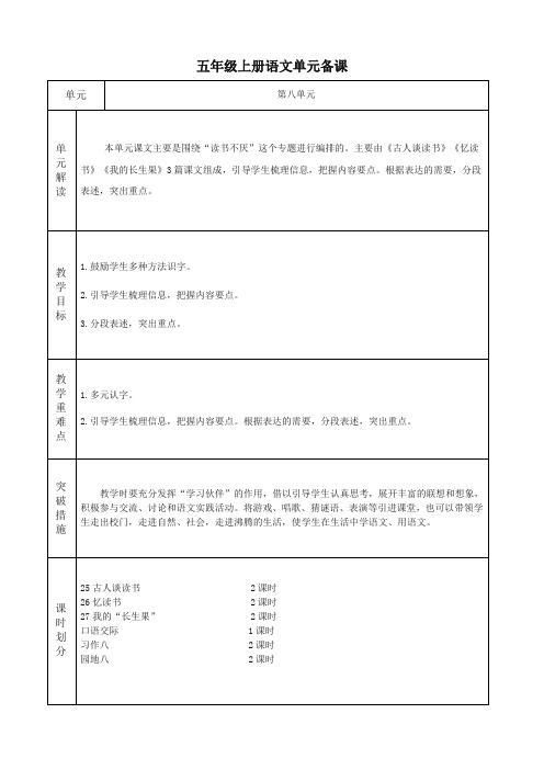 (部编)人教版五年级上册语文第八单元备课(包括园地)