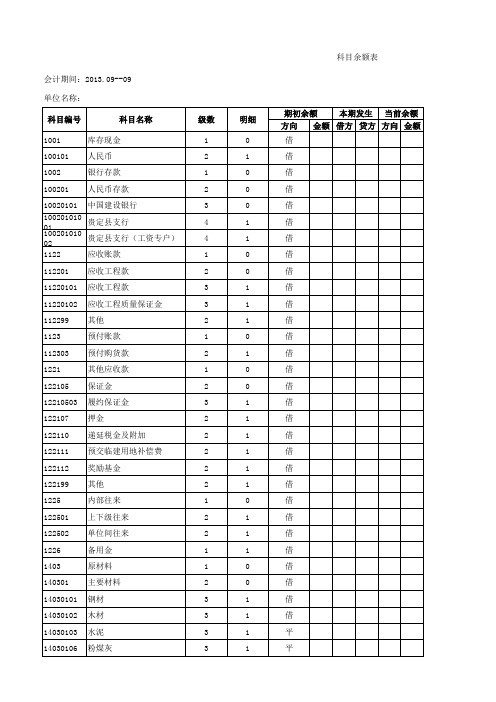 科目余额表