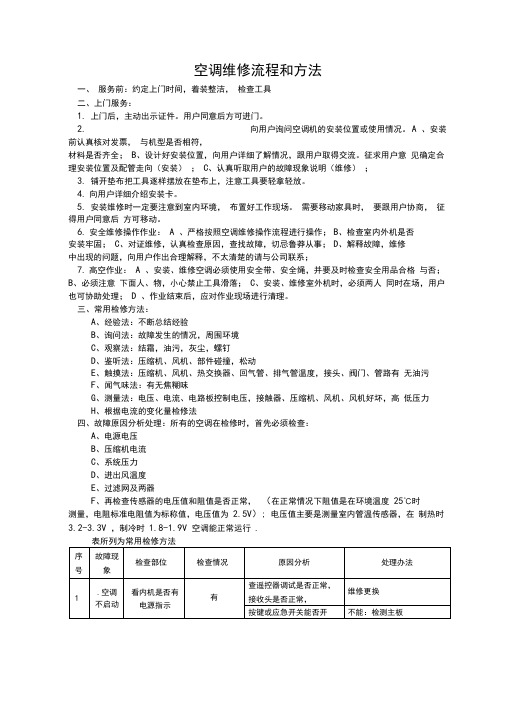 空调维修服务流程