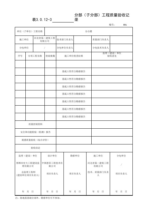 001-表3.0.12-3 _____________分部(子分部)工程质量验收记录