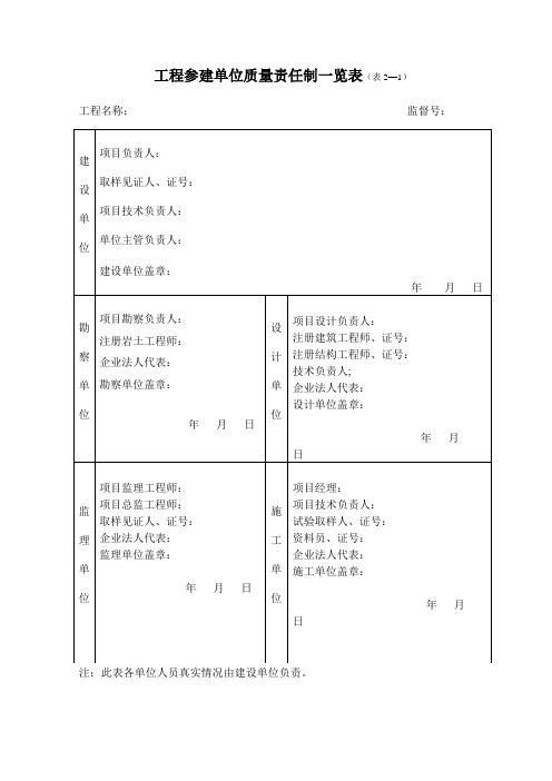 工程竣工报告表格范本