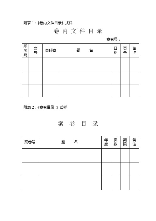 附表1《卷内文件目录》式样