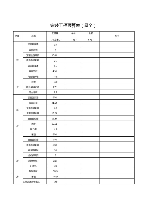 家装工程预算表