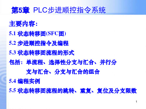 三菱PLC----步进顺控指令系统