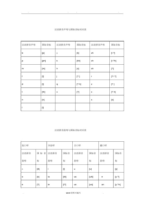 汉语拼音与国际音标对应表