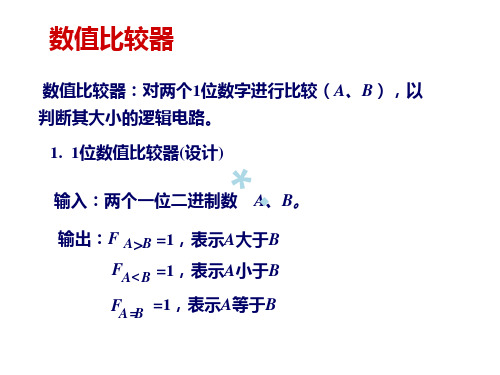 数值比较器_PPT课件