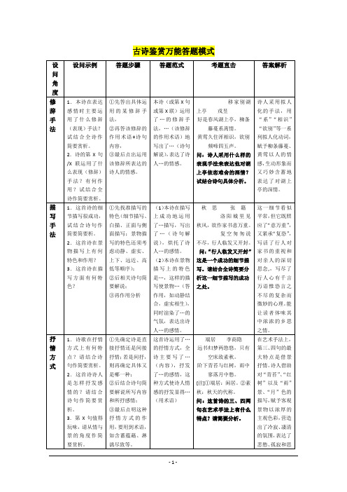 古诗鉴赏万能答题模式