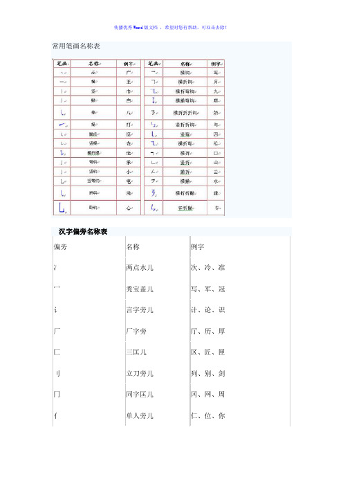 常用笔画名称表Word版