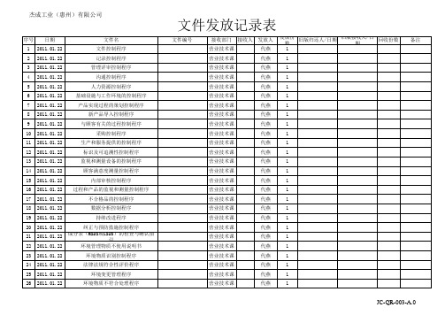 003文件发放记录表(A.0)